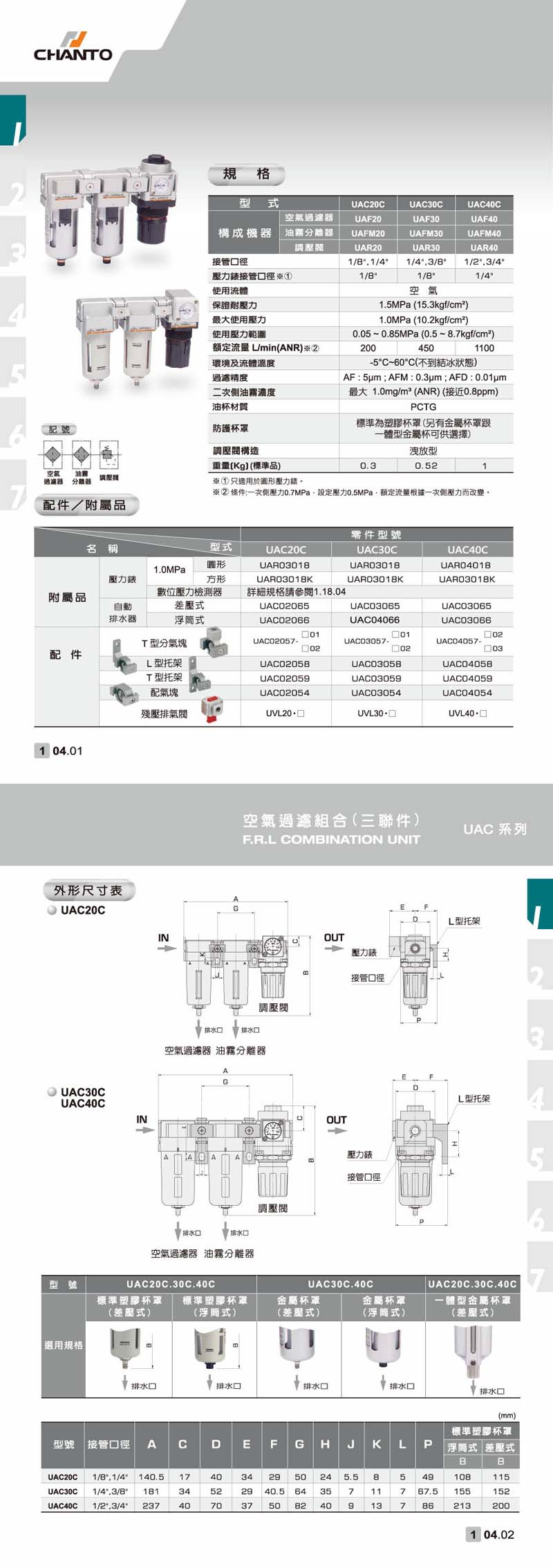 空氣調理組合(過濾器+油霧分離器+調壓閥)